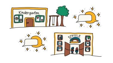 Sprachliche Bildung am Übergang von der Elementarstufe zur Primarstufe